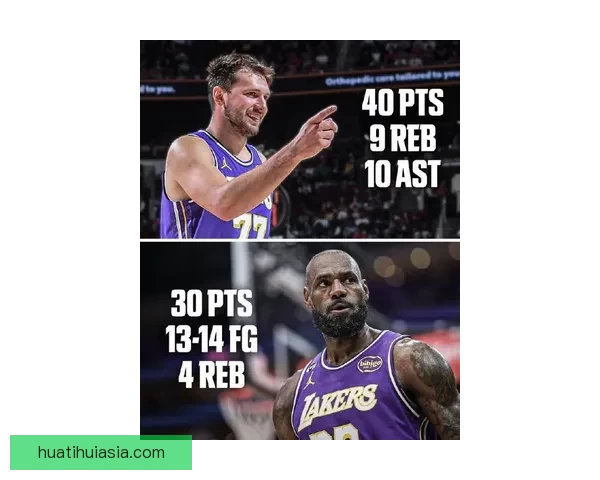 东契奇刷新八项纪录多项超越科比湖人最年轻达成15000分仅次詹杜