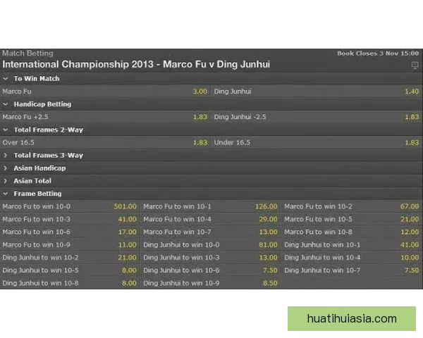 体育竞猜赔率深度解析 如何通过数据预测比赛结果提升胜率