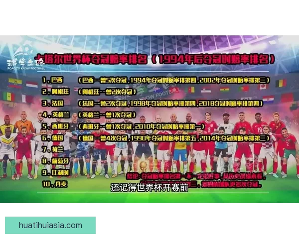 世界杯竞猜赔率对比分析 提升投注精准度与策略选择 世界杯竞猜赔率对比分析 提升投注精准度与策略选择