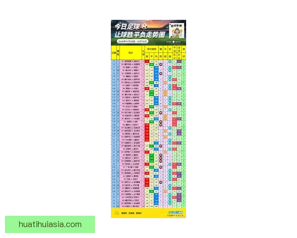体育竞猜赔率解析与趋势分析 带你掌握最新投注技巧和风险控制