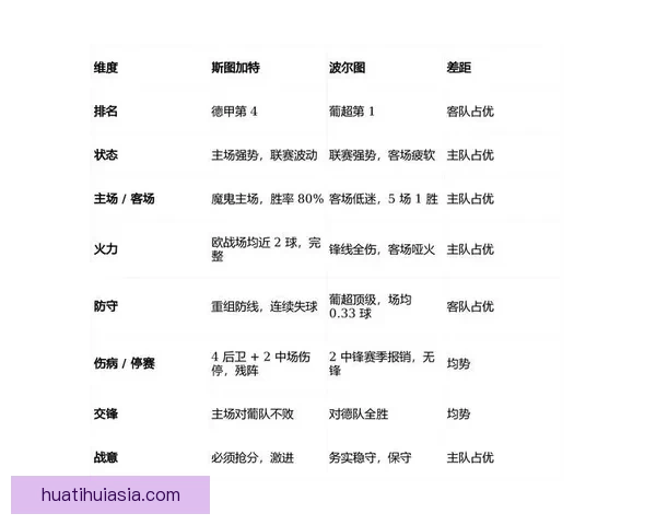 世界杯竞猜赔率网站全面解析 最新赔率走势与投注策略指南