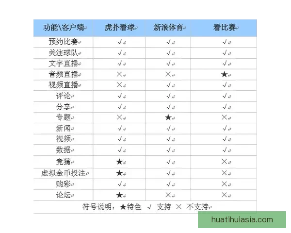 体育竞猜赔率解析与分析 助你轻松掌握投注技巧与风险控制