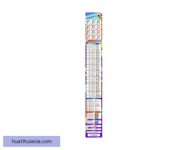 2026年世界杯各队排名揭晓分析全球足球格局变化