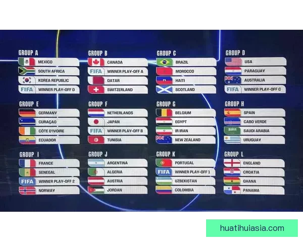 美加墨世界杯夺冠赔率最新分析与热门竞猜趋势解读