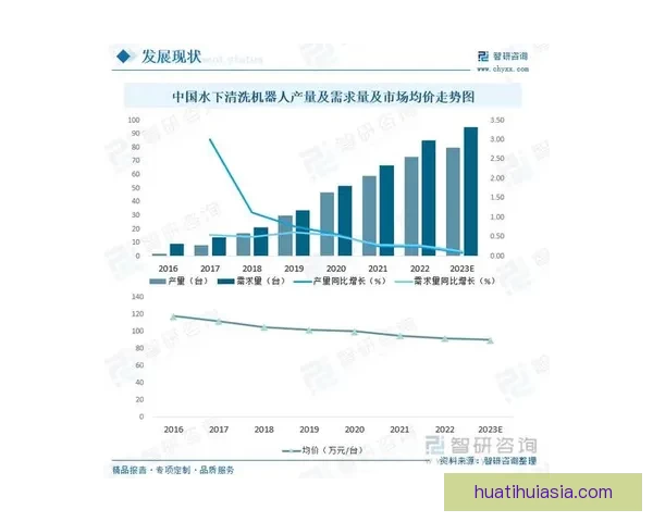 全面分析足球竞猜平台市场发展趋势与用户行为洞察