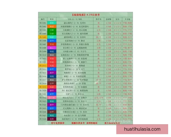 世界杯赛事最新体育竞猜赔率全解析及投注趋势深度指南