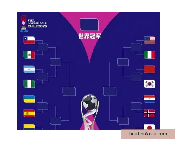 美加墨世界杯赛程分析与精准竞猜技巧全攻略